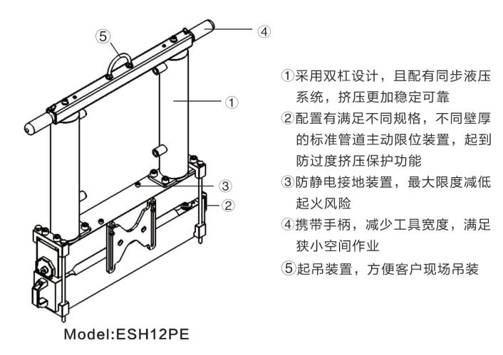 12寸液壓式PE管封堵器技術優勢 